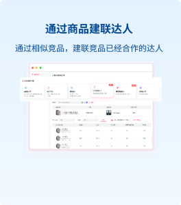 通過商品建聯(lián)達(dá)人