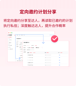 定向邀約計(jì)劃分享