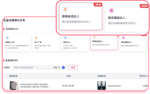 附帶達(dá)人管理系統(tǒng)，邀約管理流程SOP化